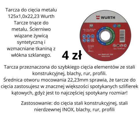 Tarcze wurth